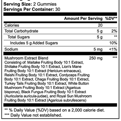 Mushroom Extract Complex